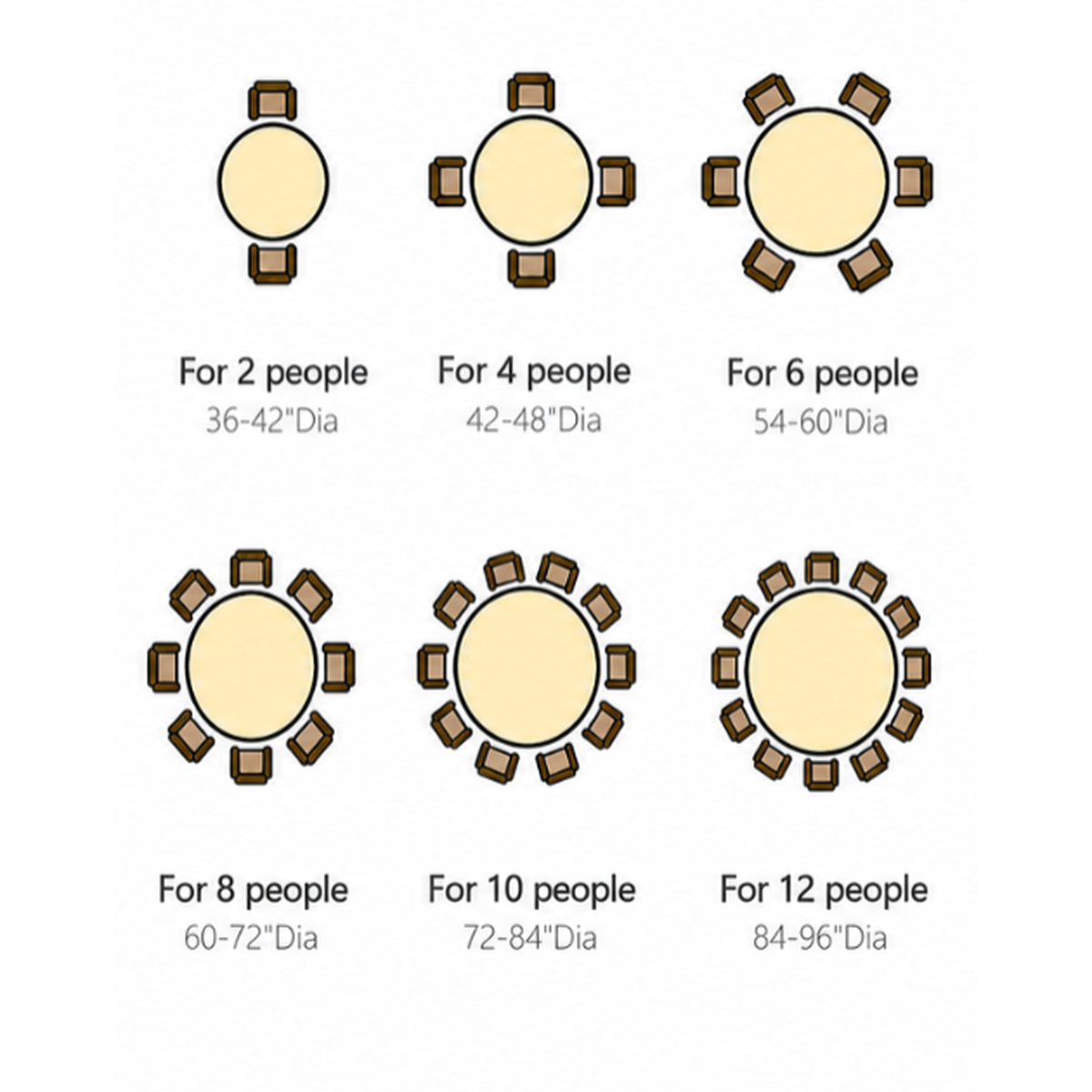 Round Table
